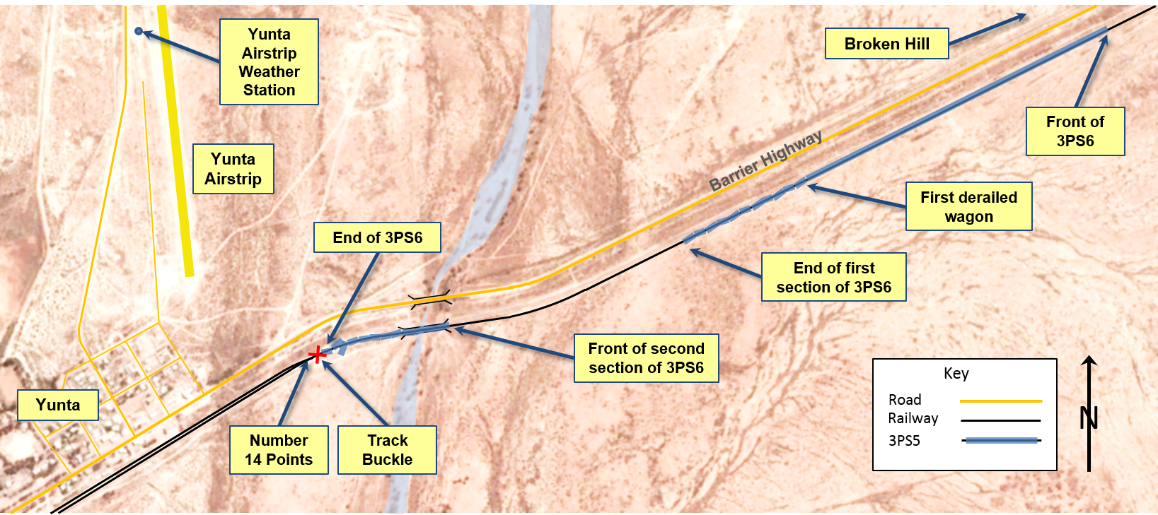Figure 3: Map of derailment site showing location of 3PS6 and track buckle